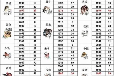 1966 马 五行|1966年属马的是什么命 1966年属马一生运程